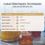 Chélate de Fer EDTA 13% 750 g Engrais Anti-Chlorose pour Plantes et Gazon – Image 5